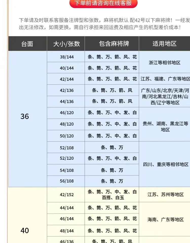 超凡国际3D电子游戏 - 奇幻冒险